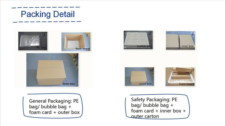 acrylic block frmae production    packing details.jpg