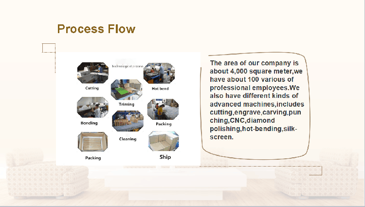 Crystal memories magnet acrylic photo frames  Process flow.png